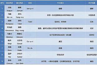 乌克兰主帅：切费林的话不会影响比赛，我们要拿出最好的表现