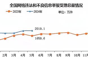 攻防都有贡献！凯斯勒10中5拿下11分7篮板4盖帽