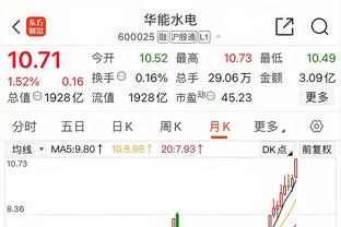 杰威今日30+5三分+0失误且三分命中率100% 雷霆队史首人